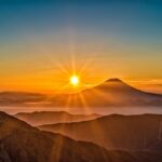 富士山と日の出。志ある人生の象徴